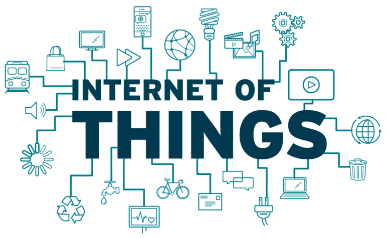 IOT