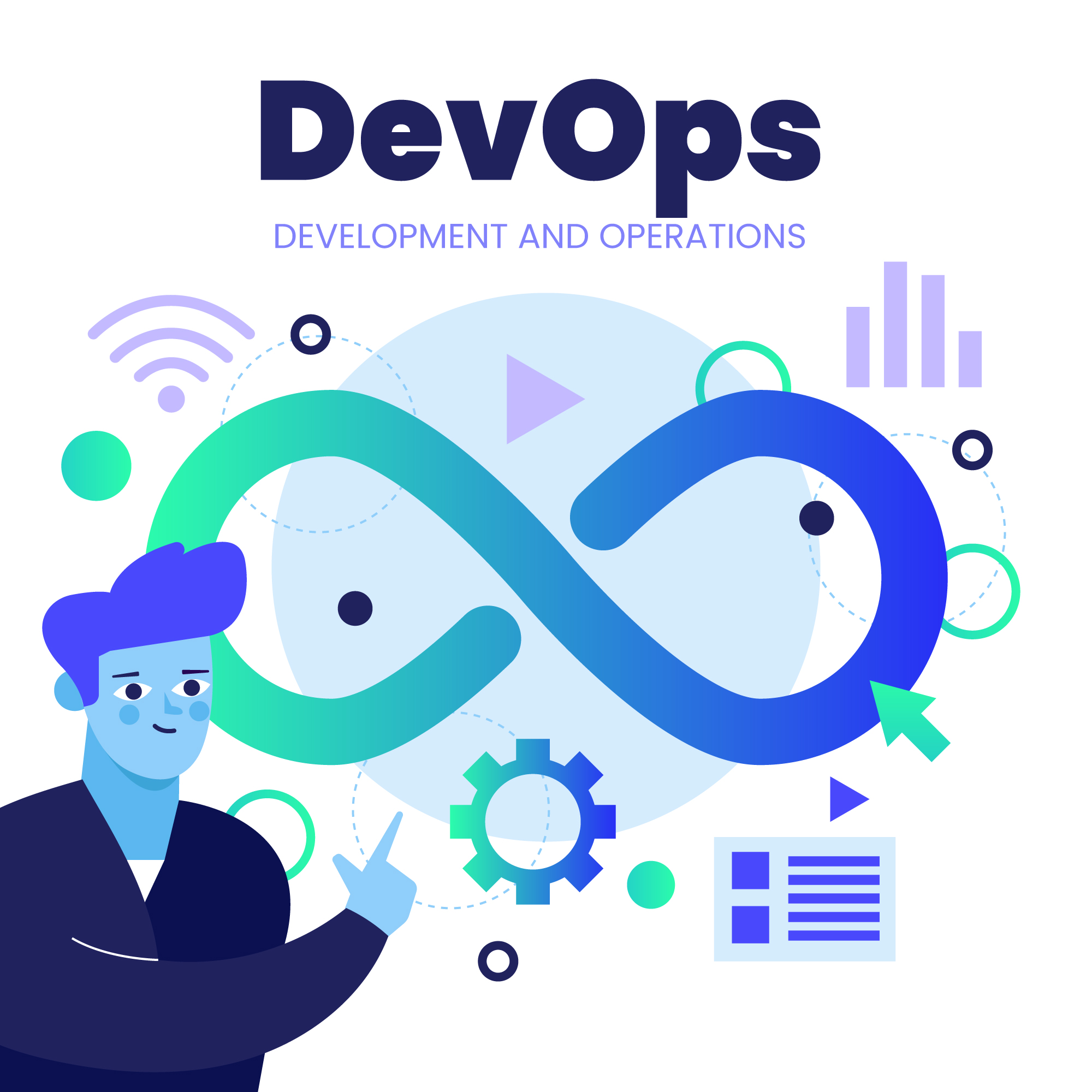 Devops