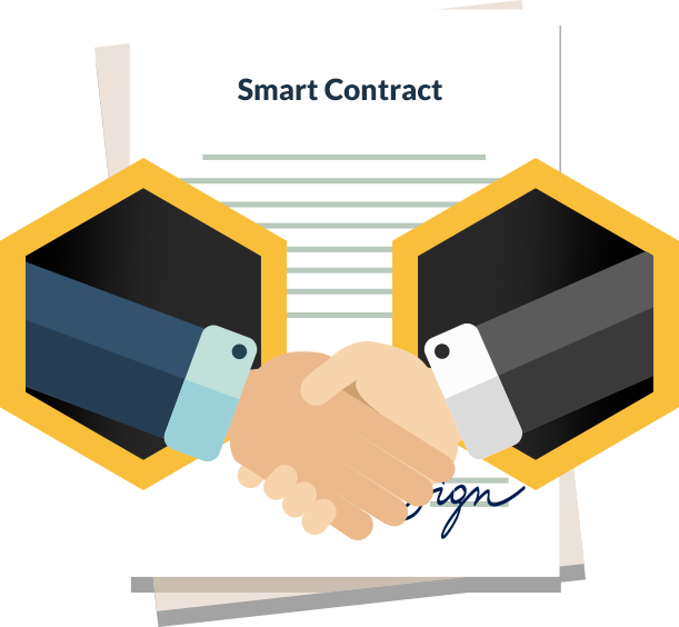 Smart Contracts