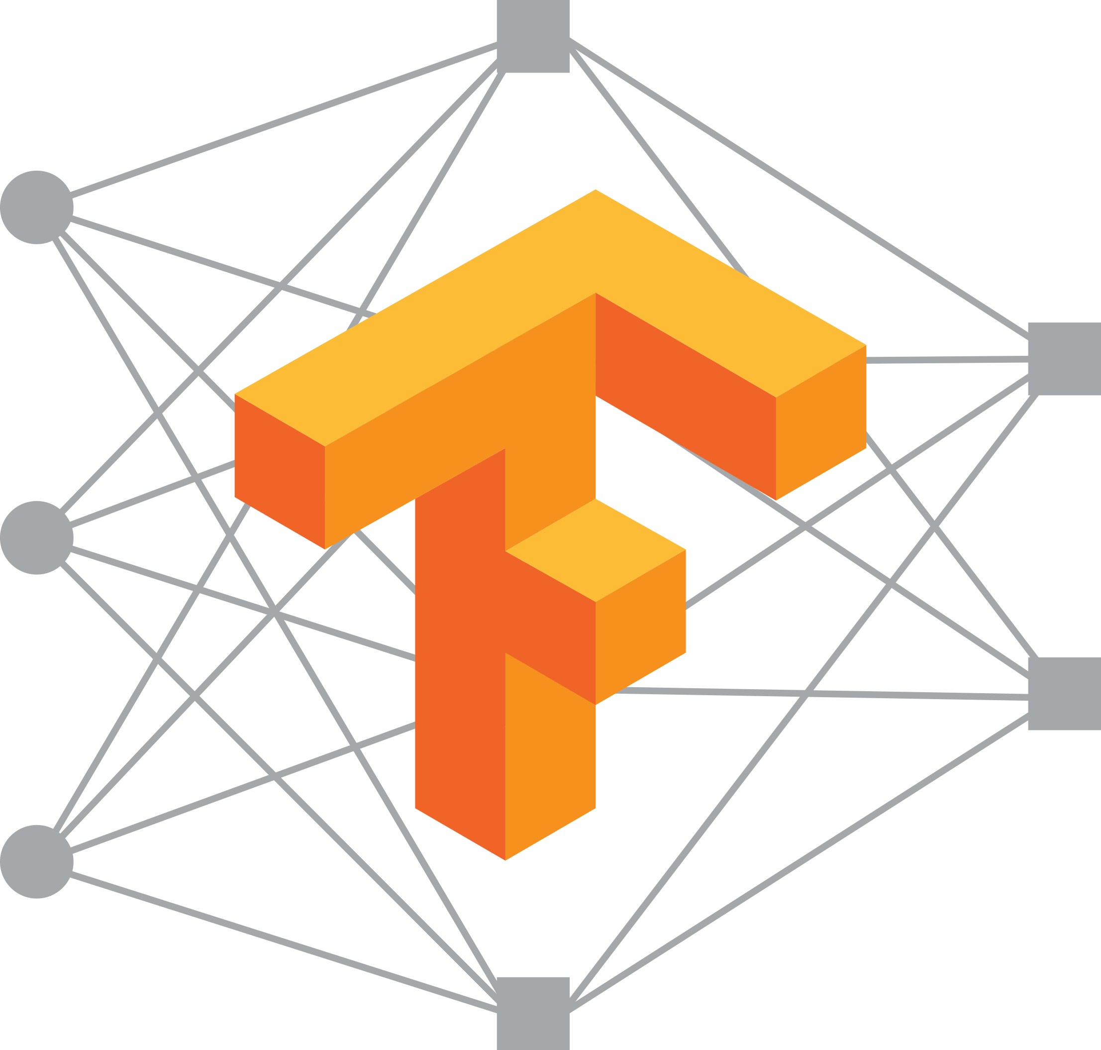 TensorFlow