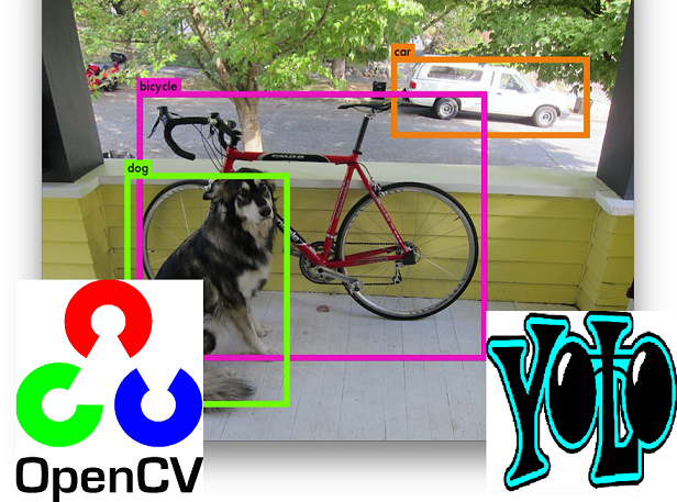 opencv_vs_yolo