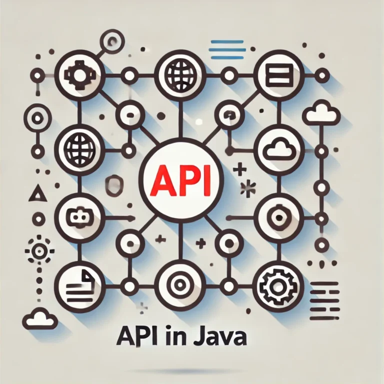 API in JAVA